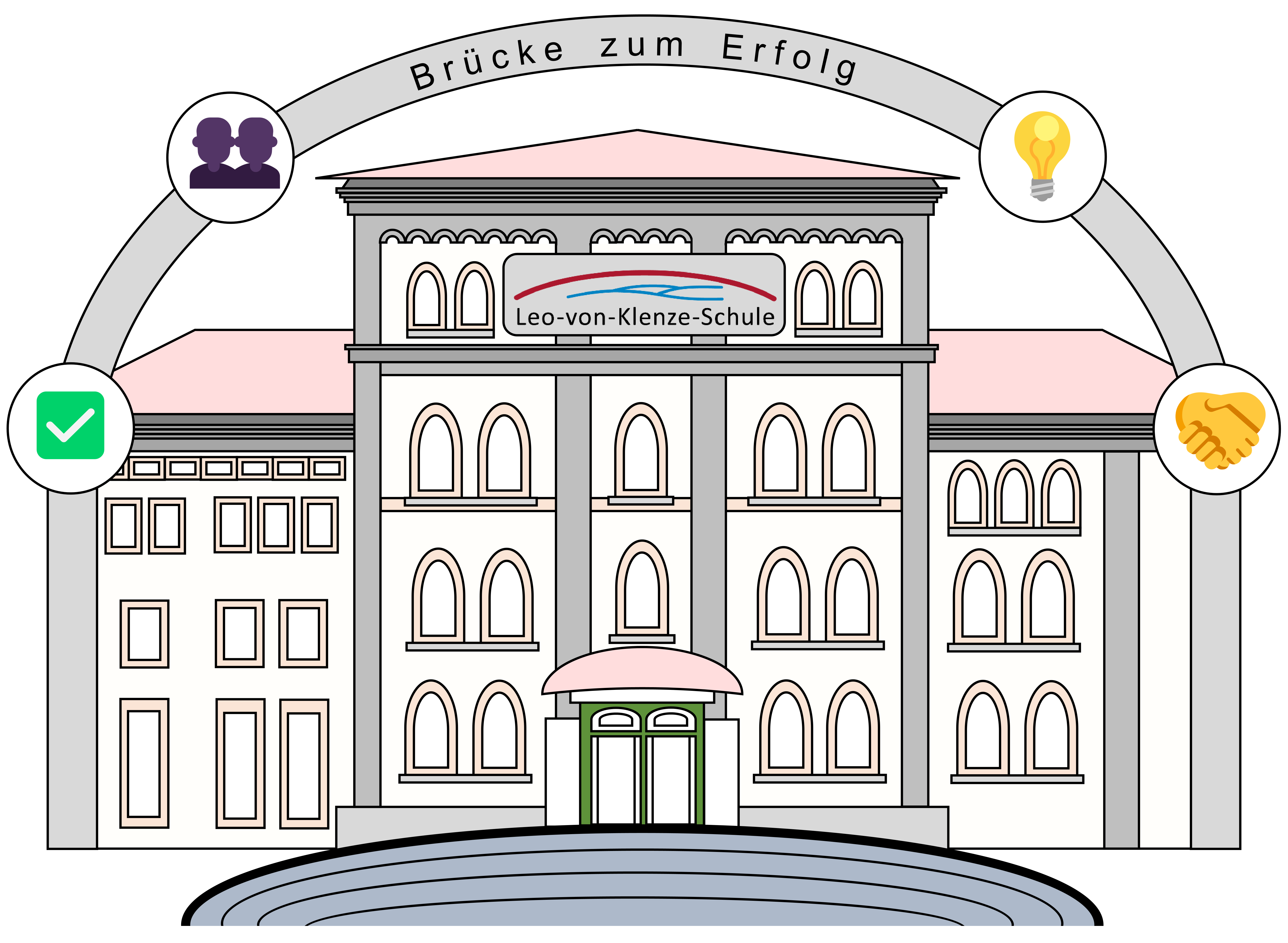QmbS Haus 2025